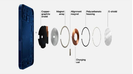 阳江苹果手机维修分享iPhone 12真的会威胁身体健康吗 
