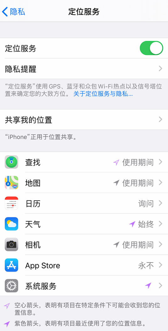 阳江苹果手机维修分享iPhone 状态栏中时间显示为蓝色图标是什么情况 
